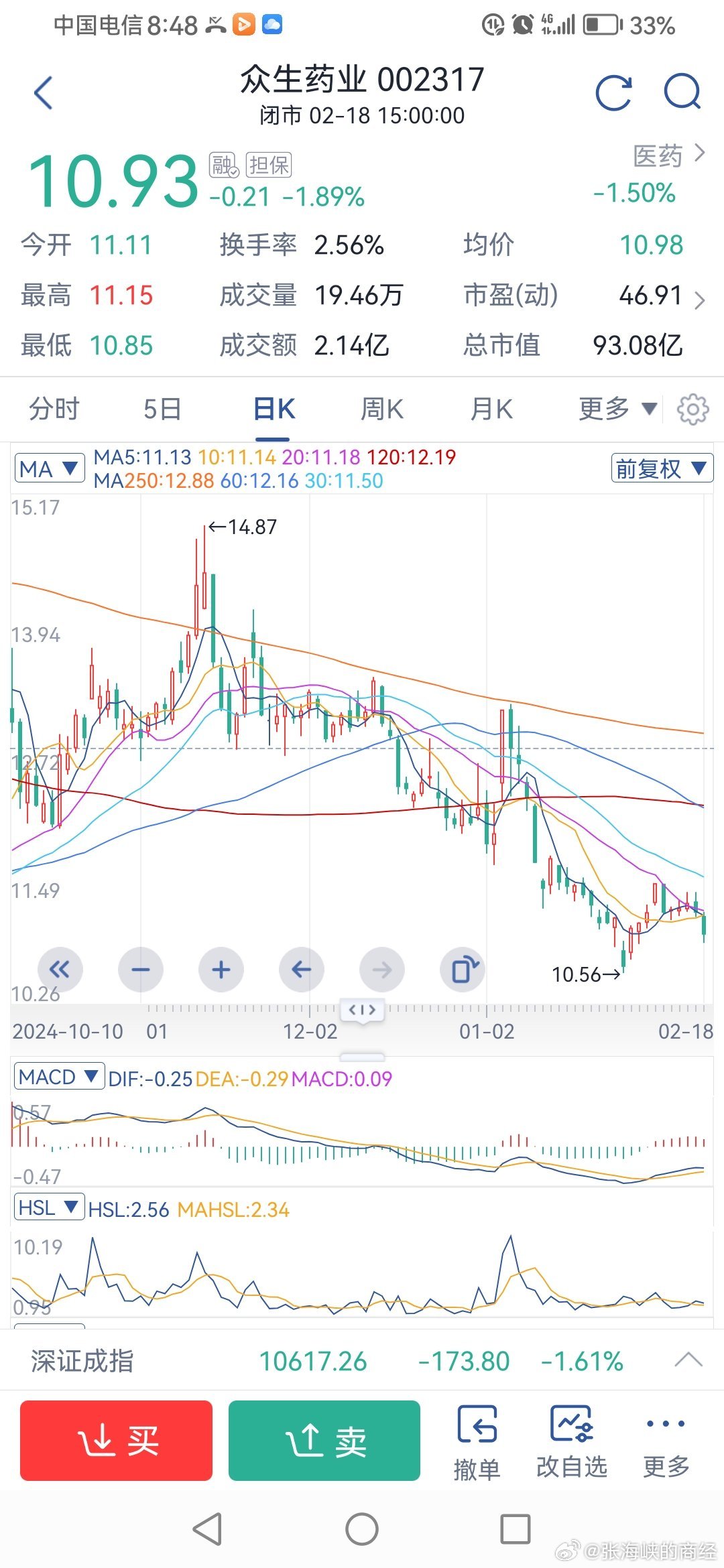 股票601921，深度解析與前景展望，股票601921深度解析與未來前景展望