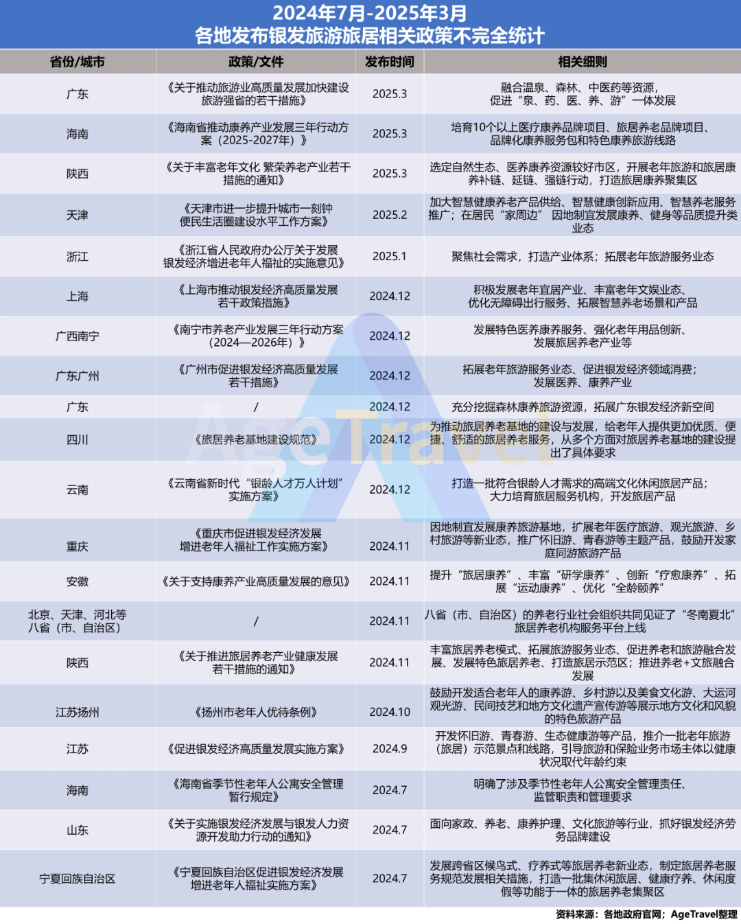 2025年精準(zhǔn)資料大全——探索未來的知識(shí)寶庫，2025年精準(zhǔn)資料大全，未來知識(shí)寶庫探索