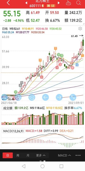 揭秘601098股票，投資潛力與前景展望，揭秘601098股票，投資潛力與未來前景深度解析