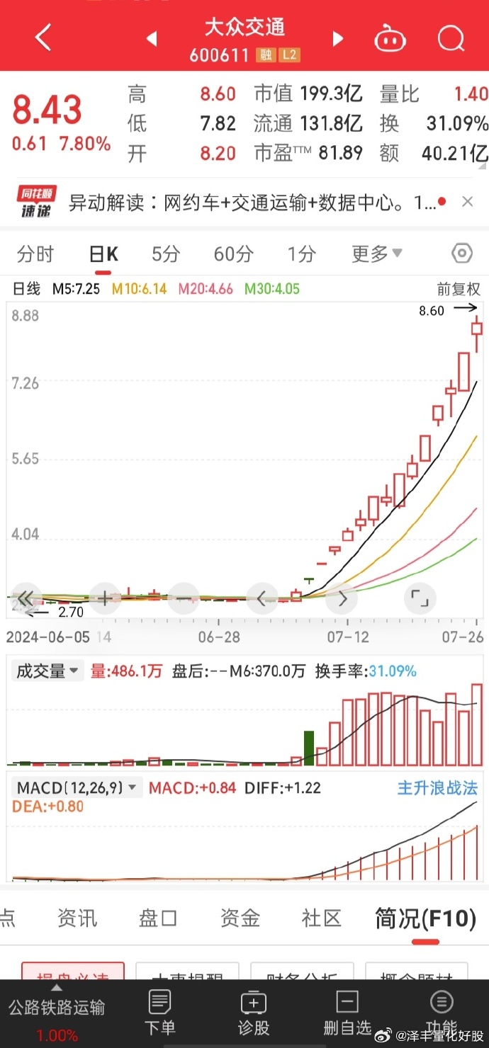 股票002111，深度解析與前景展望，股票002111深度解析與未來前景展望