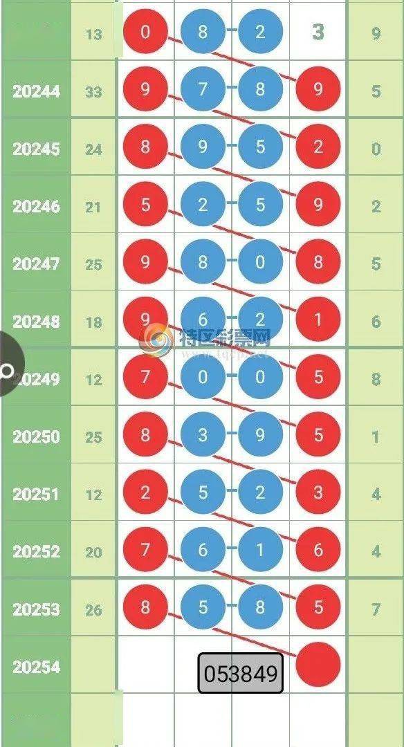 澳彩默認(rèn)版塊一肖二碼，揭秘與SEO優(yōu)化策略，揭秘澳彩默認(rèn)版塊一肖二碼與SEO優(yōu)化策略的秘密