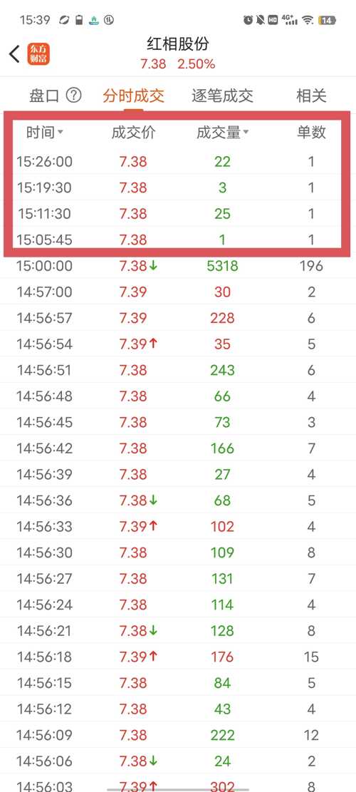 探索300427股吧的獨特魅力與機遇，揭秘300427股吧，獨特魅力與無限機遇的探索