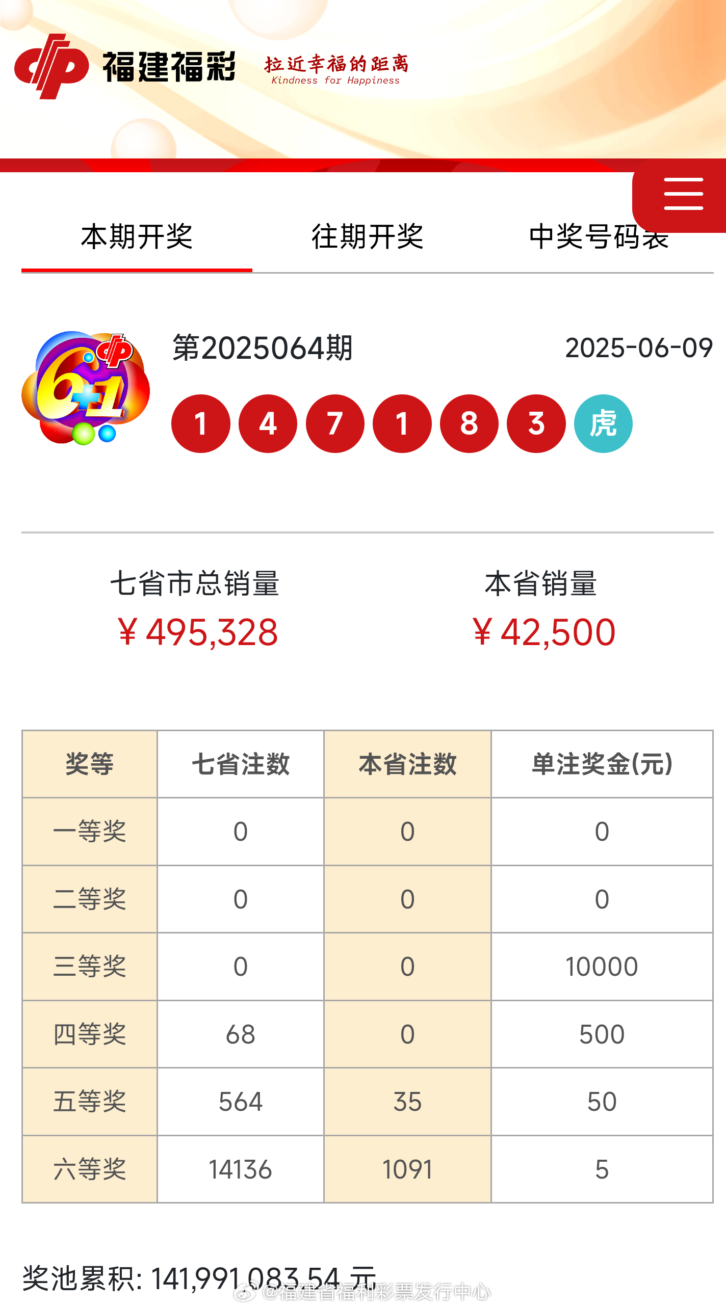 王中王與肖中特開獎，揭秘背后的秘密，揭秘王中王與肖中特開獎背后的秘密