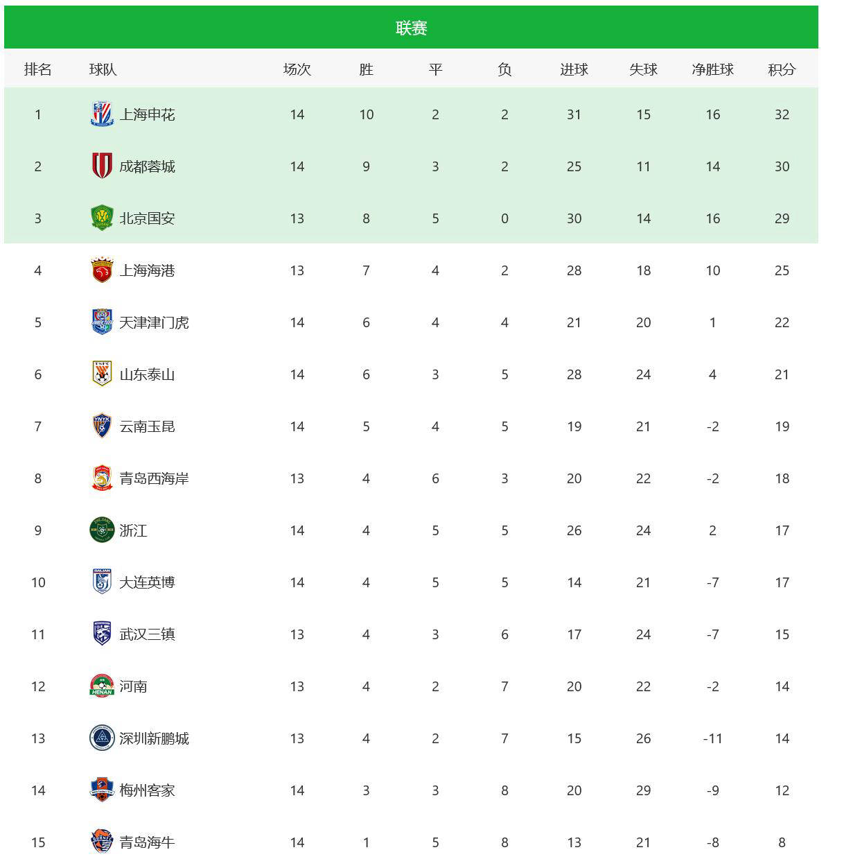 澳門最快開獎六開獎結(jié)果，揭秘彩票魅力與最新動態(tài)，澳門彩票開獎揭秘，六開獎結(jié)果及最新動態(tài)