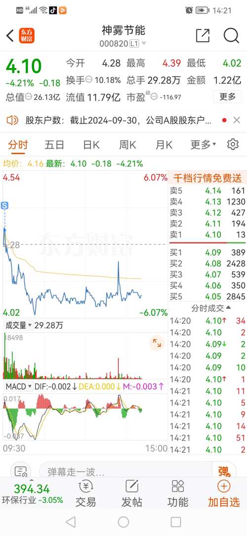 深度解析，關(guān)于000820股吧的全面解讀，關(guān)于000820股吧的全面深度解析與探討