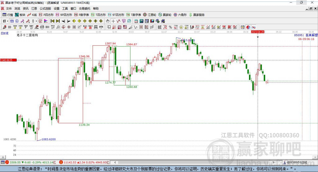 深入了解002162股吧——投資者的理想選擇，002162股吧，投資者的理想交流與投資選擇平臺