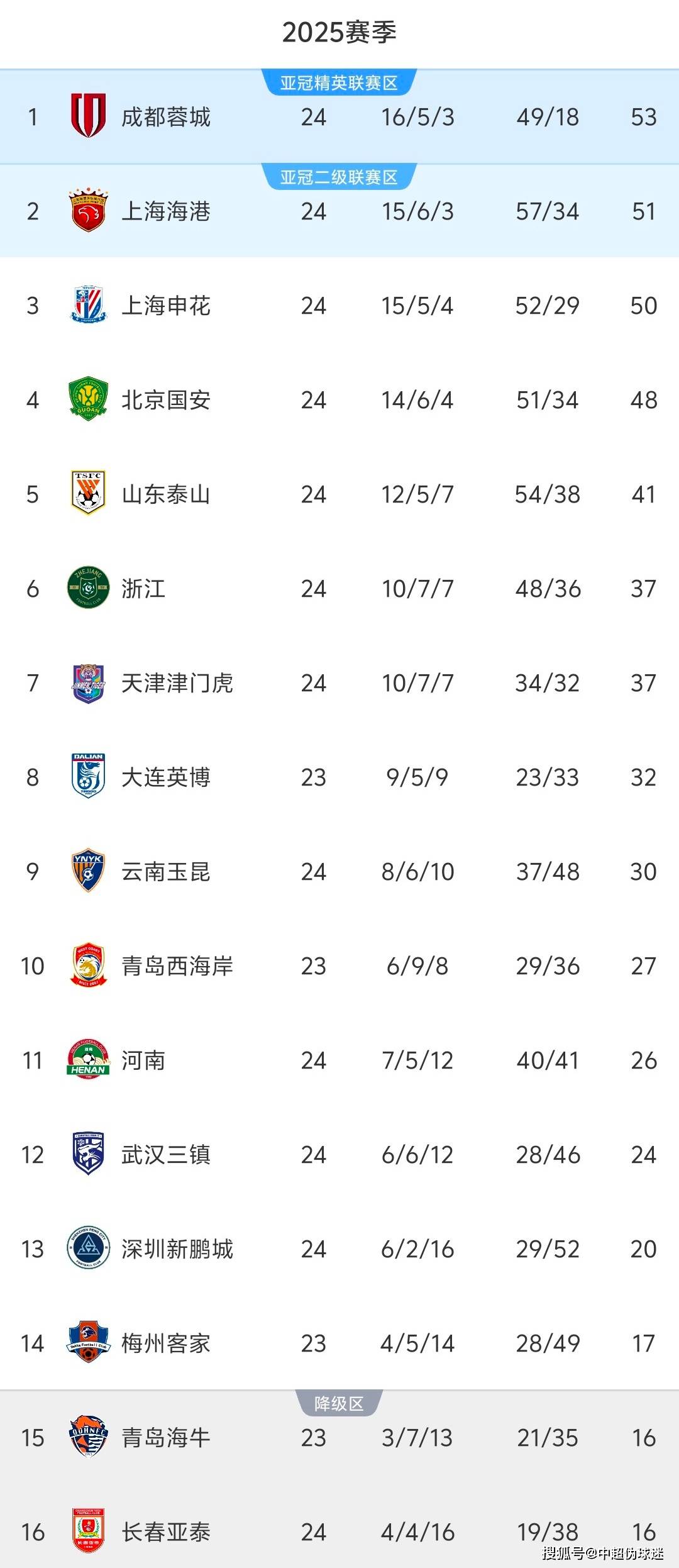 預(yù)測(cè)未來(lái)的幸運(yùn)之門，探索2025新澳開獎(jiǎng)號(hào)碼，探索未來(lái)幸運(yùn)之門，預(yù)測(cè)新澳開獎(jiǎng)號(hào)碼至2025年