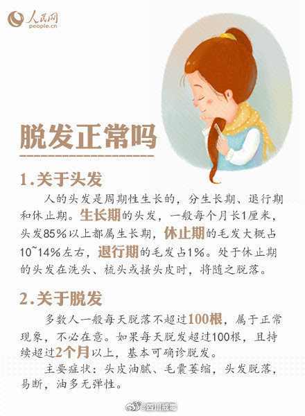 防止脫發(fā)的最好方法有哪些，防止脫發(fā)最佳方法全解析