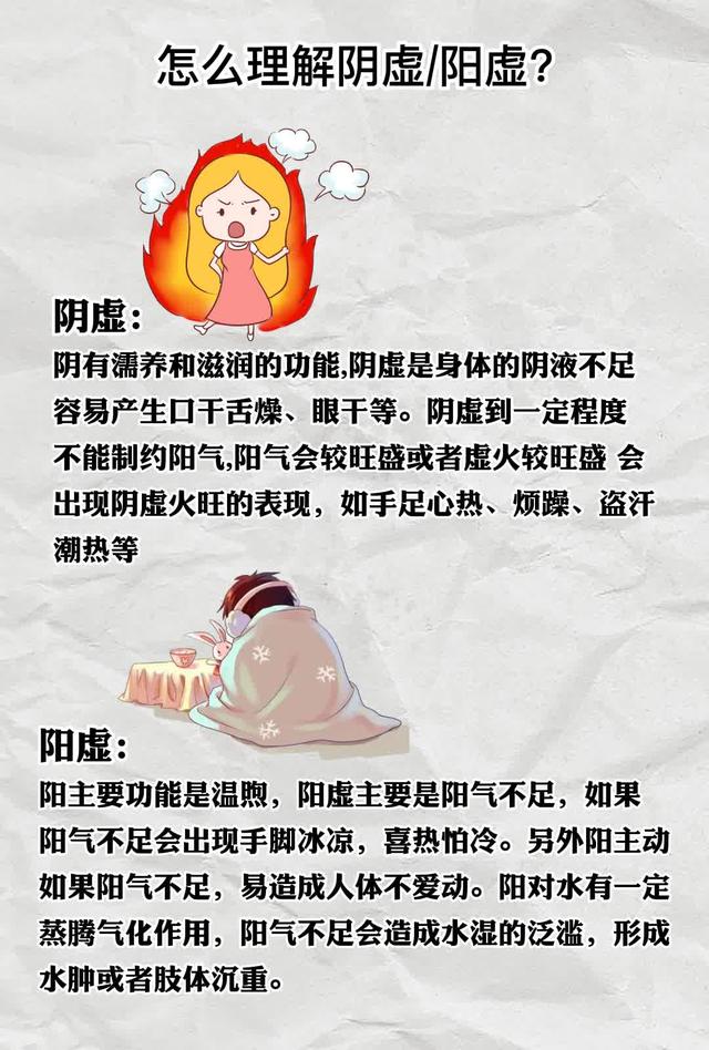 陽(yáng)虛陰虛傻傻分不清？一文帶你了解，陽(yáng)虛陰虛傻傻分不清？一文詳解陰陽(yáng)虛癥狀與區(qū)分方法