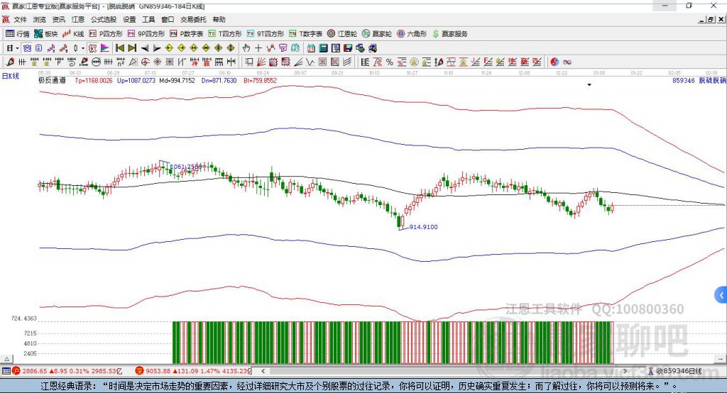 依米康(300249)股吧，深度解析公司的潛力與前景，依米康公司潛力與前景深度解析——股吧熱議專題