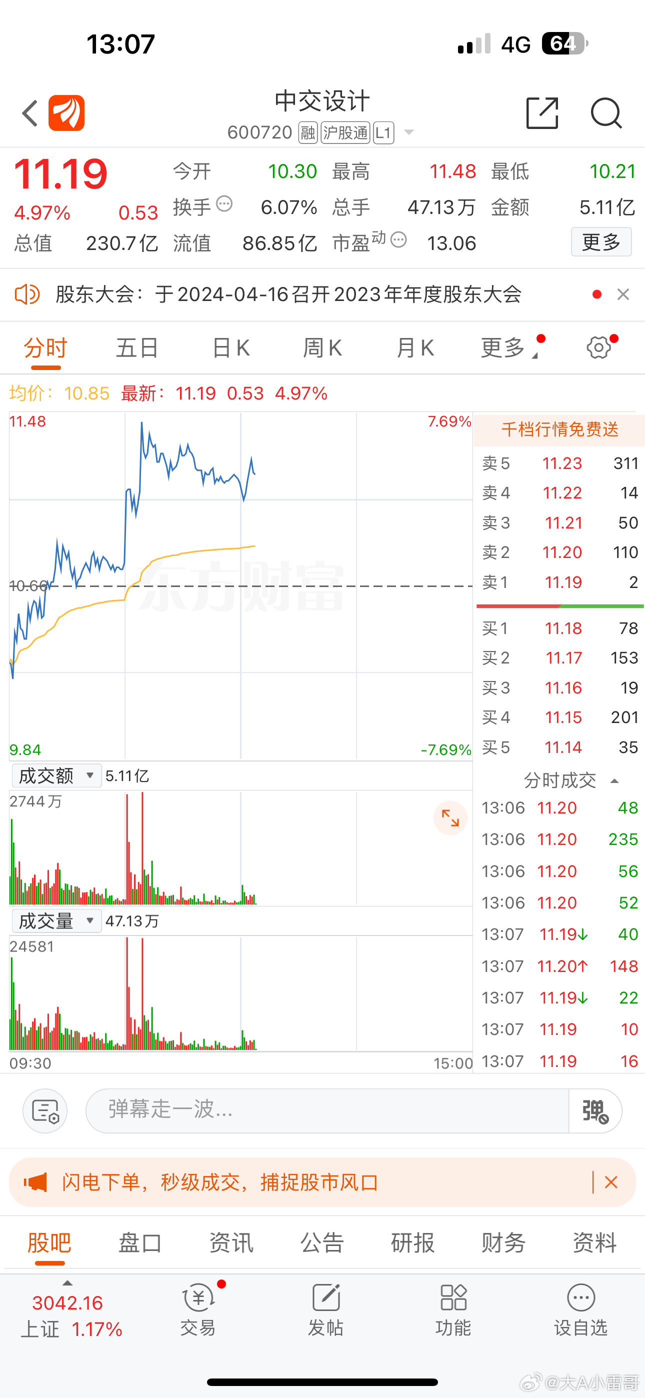 關于股票行情分析，探索600358股票的動態(tài)與前景展望，股票行情分析，探索600358股票動態(tài)與未來展望