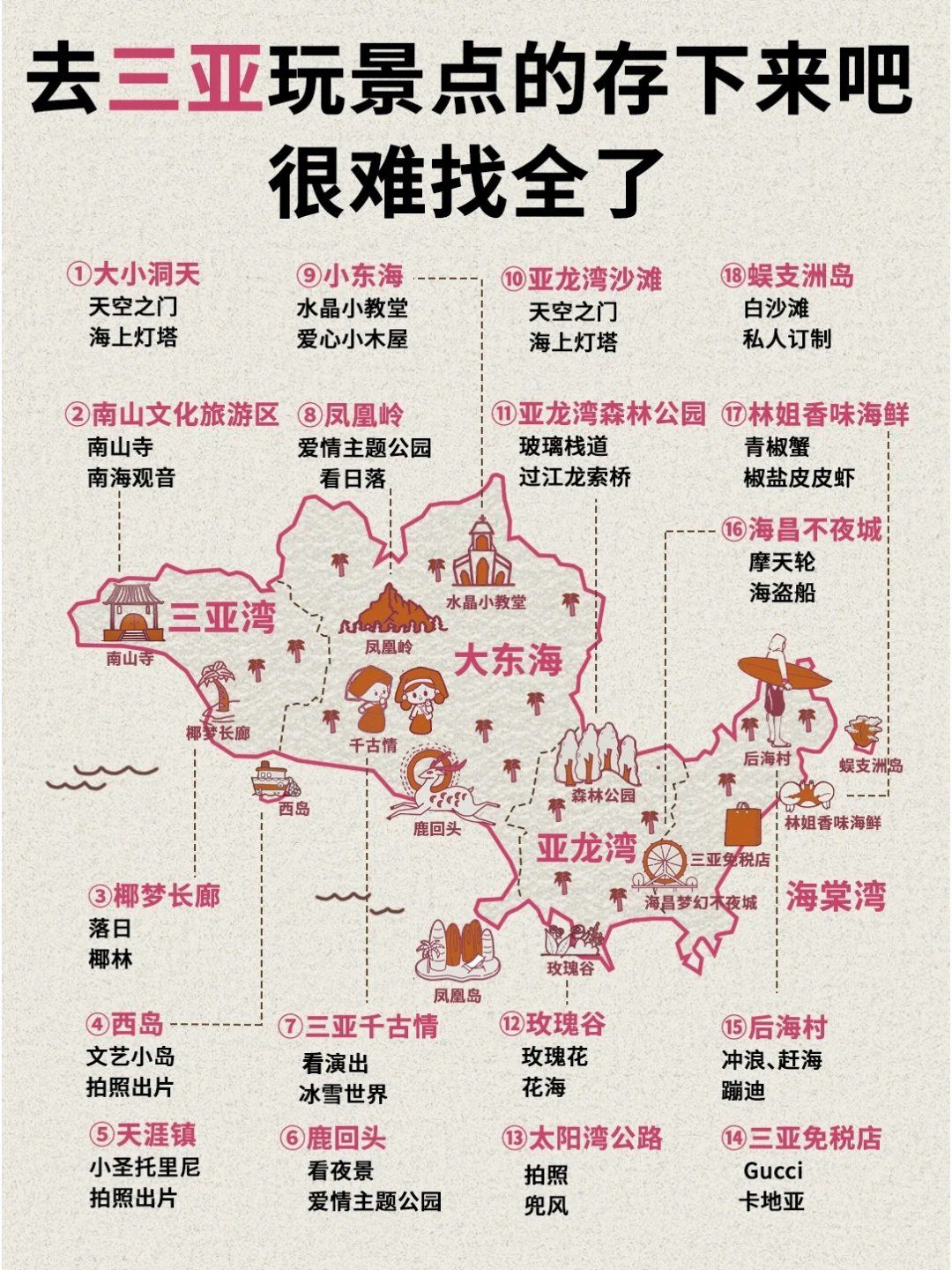 三亞市內(nèi)景點(diǎn)推薦，探索美麗的天堂城市，三亞市內(nèi)景點(diǎn)大賞，探索天堂城市的魅力之旅