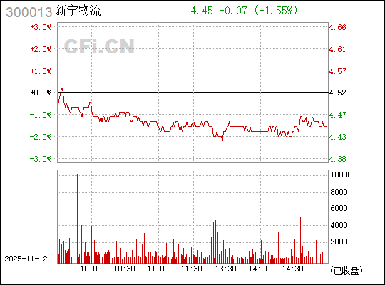 揭秘?cái)?shù)字300013，背后的故事與神秘含義，數(shù)字300013背后的故事與神秘含義揭秘