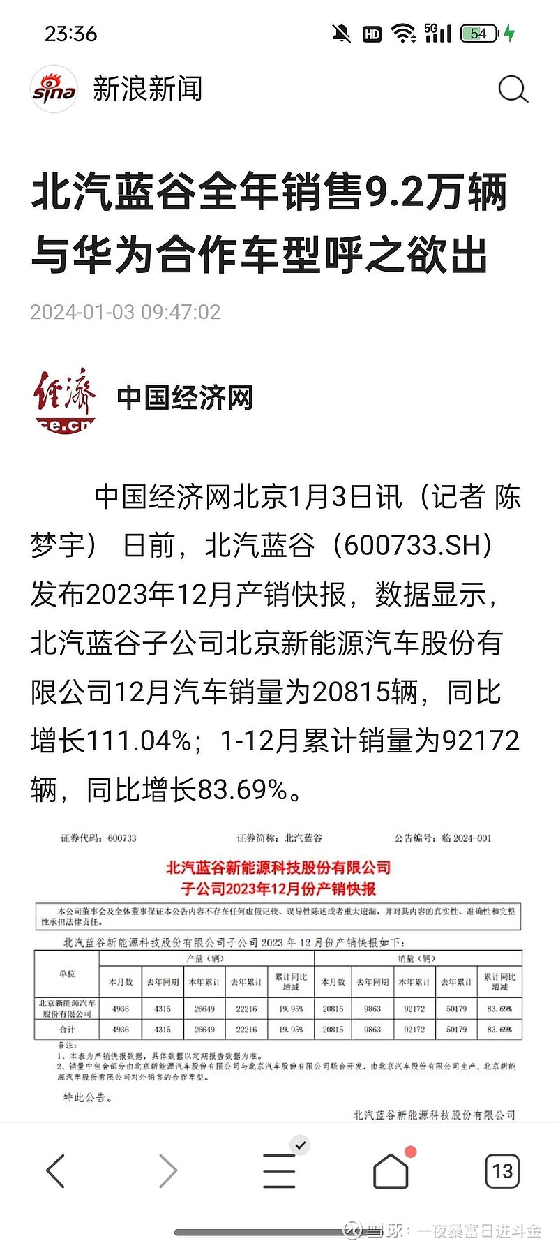 北汽藍谷2024目標價，未來展望與投資策略，北汽藍谷未來展望，2024年目標價及投資策略解析