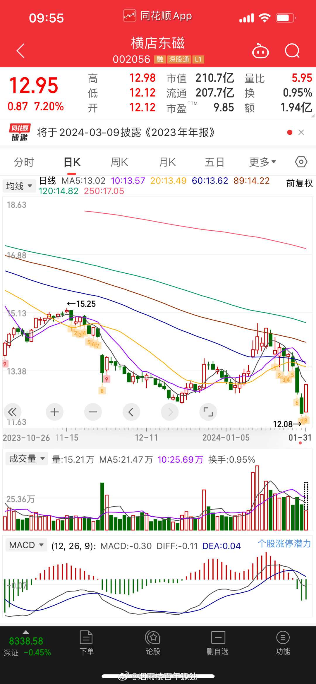 股票002286，深度解析與前景展望，股票002286深度解析與未來前景展望