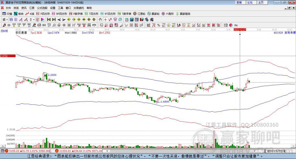 吉視傳媒股票股吧，深度解析與前景展望，吉視傳媒股票股吧深度解析及前景展望分析