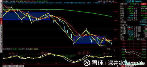 上證指數(shù)與股票市場的深度解析，上證指數(shù)與股票市場的深度探究