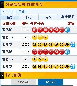 澳門今晚六彩開獎(jiǎng)結(jié)果及彩票背后的故事，澳門六彩開獎(jiǎng)結(jié)果揭秘，彩票背后的故事與幸運(yùn)揭曉