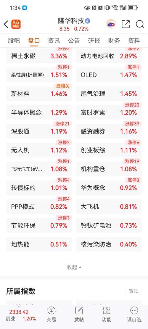 隆華科技股票，深度解析與前景展望，隆華科技股票深度解析及前景展望