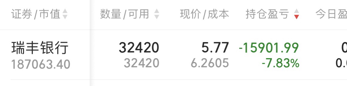 探索601528股吧的獨(dú)特魅力與價(jià)值潛力，揭秘，601528股吧的獨(dú)特魅力與價(jià)值潛力探索