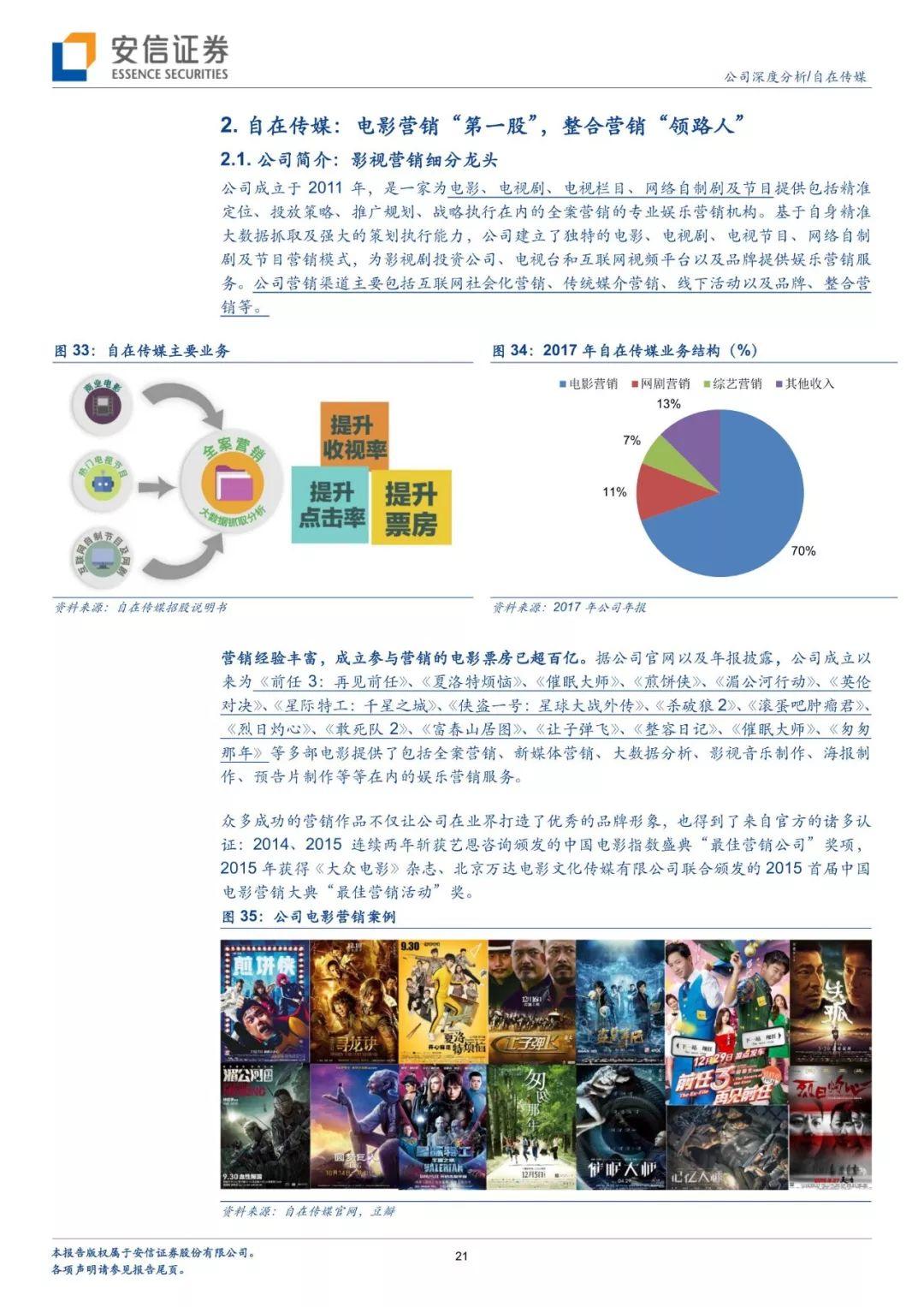 傳媒股票有哪些龍頭股，深度解析，深度解析，傳媒行業(yè)龍頭股票一覽表