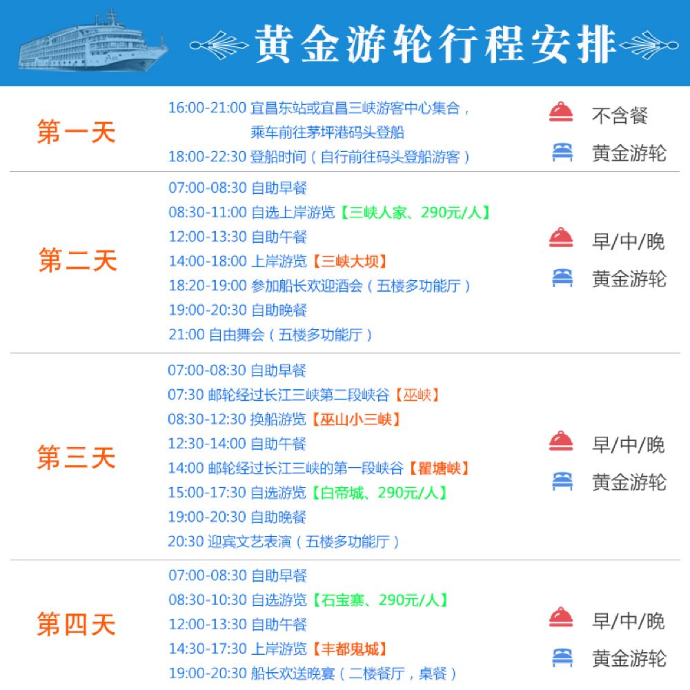 宜昌到重慶游輪票價表詳解，豪華之旅的預(yù)算與選擇，宜昌至重慶游輪票價詳解，豪華之旅的預(yù)算與選擇攻略