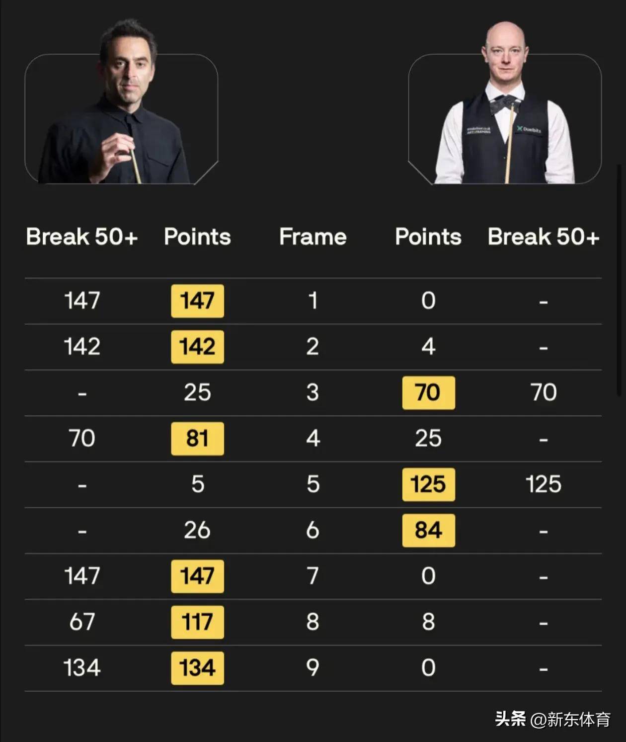 新澳天天開獎(jiǎng)資料大全第1052期，全方位解析與前瞻性預(yù)測(cè)，新澳第1052期開獎(jiǎng)資料大全，全方位解析與前瞻性預(yù)測(cè)揭秘！