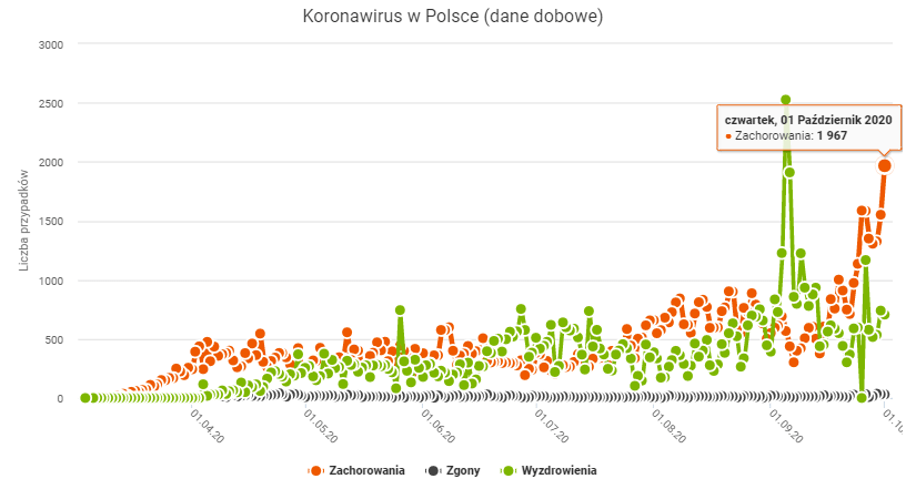 預(yù)測2025年澳彩走勢圖，未來彩票市場的走向與變化分析，2025年澳彩走勢預(yù)測及未來彩票市場變化深度解析