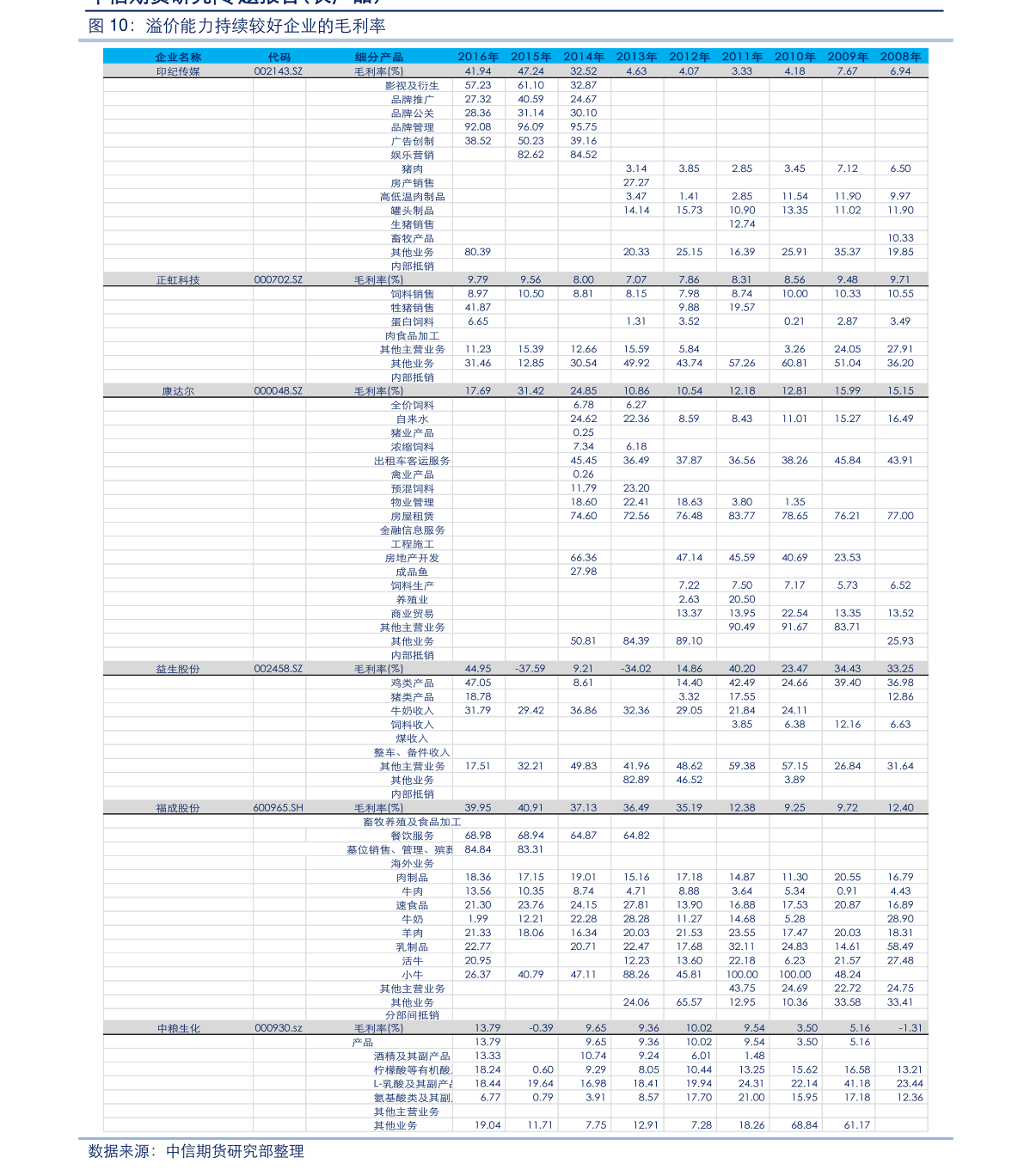 關(guān)于600722股票行情的全面解析，全面解析，股票行情深度解讀——以600722為例