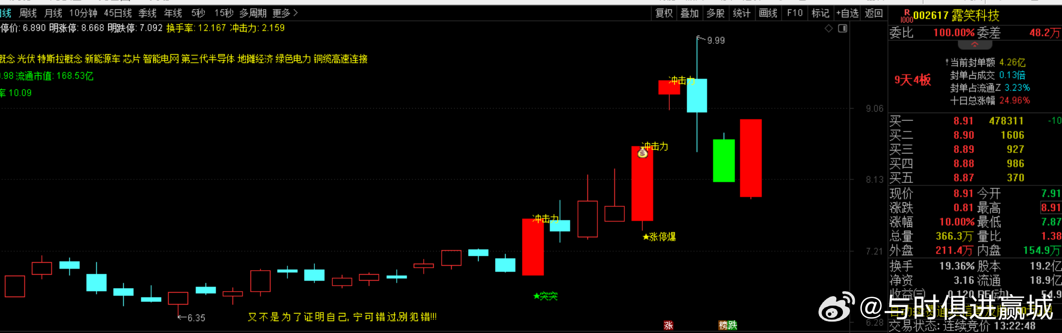 深入了解數(shù)字代碼，探索神秘的數(shù)字組合002730的含義與應用，揭秘數(shù)字代碼的秘密，數(shù)字組合002730的含義與應用探索