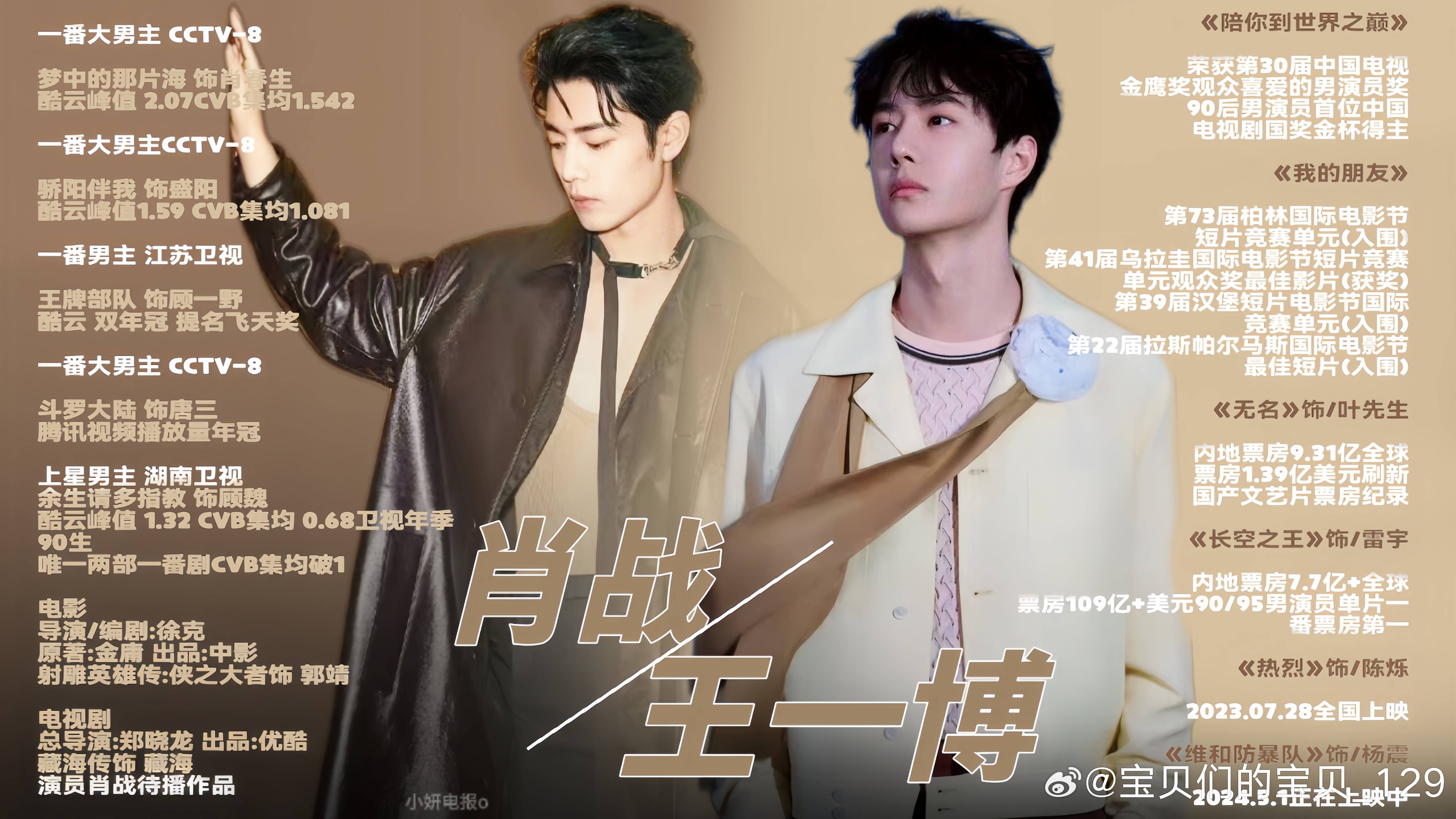 四期王中王一肖資料詳解，四期王中王一肖資料全方位解析