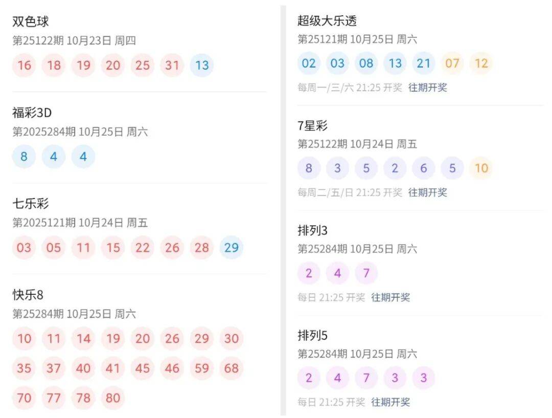 2025澳門六開彩開獎結(jié)果實時查詢表，輕松掌握最新開獎動態(tài)，澳門六開彩實時開獎結(jié)果查詢表，掌握最新開獎動態(tài)