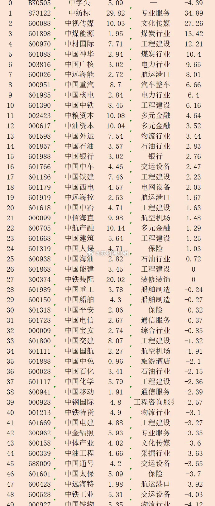 揭秘股票代碼，601868背后的股票是什么？，揭秘股票代碼，探尋601868背后的股票真相