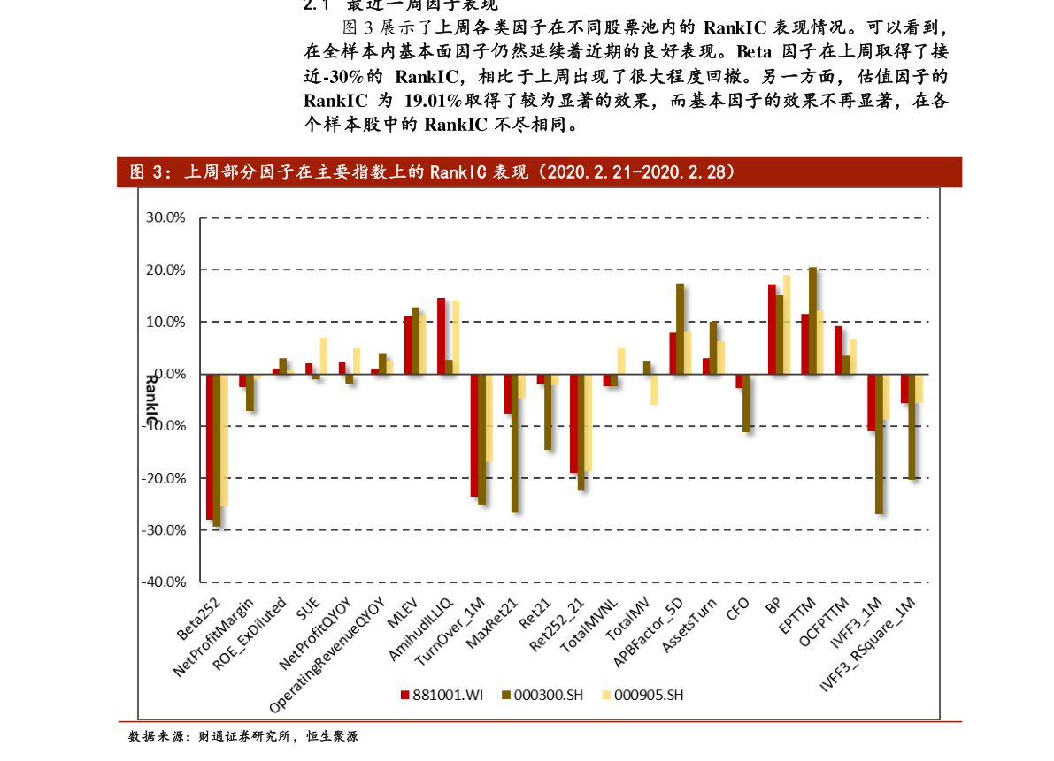關于股票000919的全面解析，股票000919深度解析與探討
