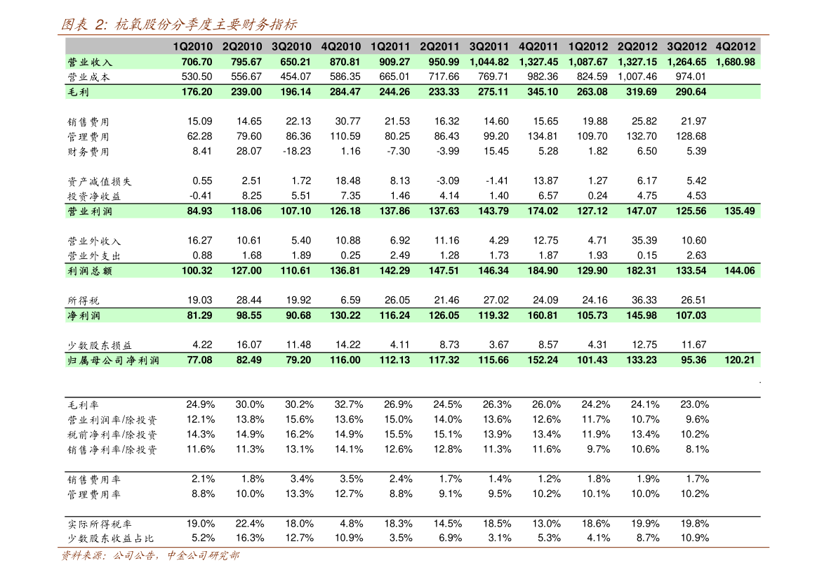 關(guān)于股票代碼300139的SEO文章，股票代碼300139深度解析與SEO洞察