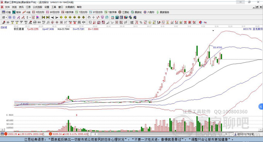 揭秘股票603178的投資潛力與挑戰(zhàn)，股票603178投資潛力與風險揭秘
