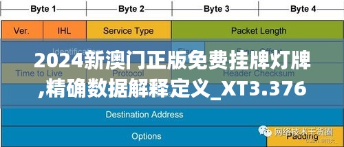 探索澳門未來，2025新澳門正版免費(fèi)掛牌燈牌展望，澳門未來展望，探索新澳門正版掛牌燈牌至2025年發(fā)展之路