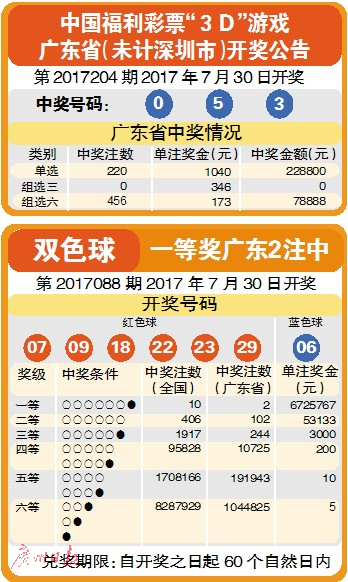關(guān)于新奧歷史開獎(jiǎng)記錄查詢的最新信息——今天公布了嗎？，新奧歷史開獎(jiǎng)記錄查詢最新信息公布了嗎？