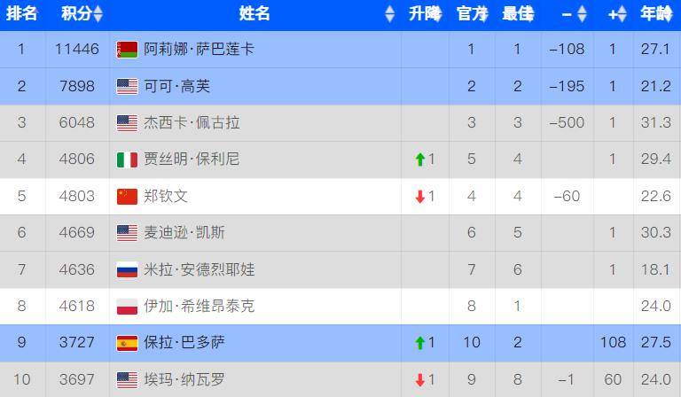 澳門天天彩期期精準(zhǔn)，揭秘彩票預(yù)測背后的秘密，揭秘澳門天天彩期期精準(zhǔn)預(yù)測背后的秘密