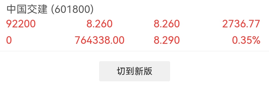 中國交建股票股吧深度解析，中國交建股票深度解析與股吧探討