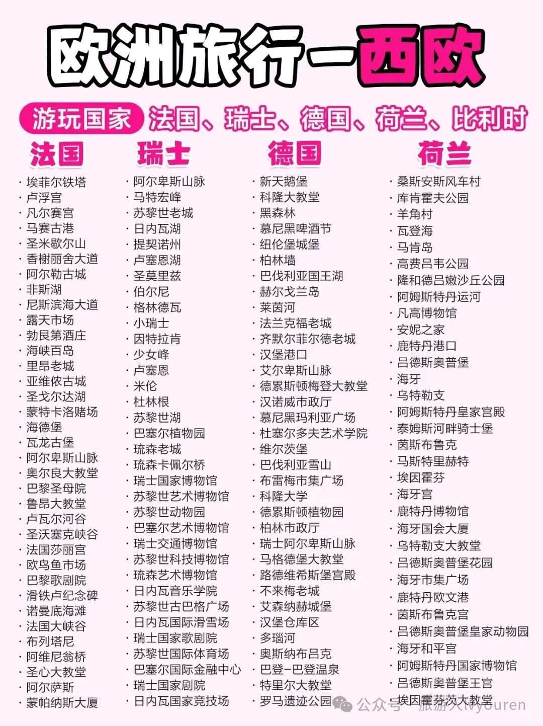 一趟歐洲7國游大概需要多少錢？全面解析旅游費(fèi)用構(gòu)成，歐洲7國游全面解析，旅游費(fèi)用構(gòu)成及大致預(yù)算揭秘