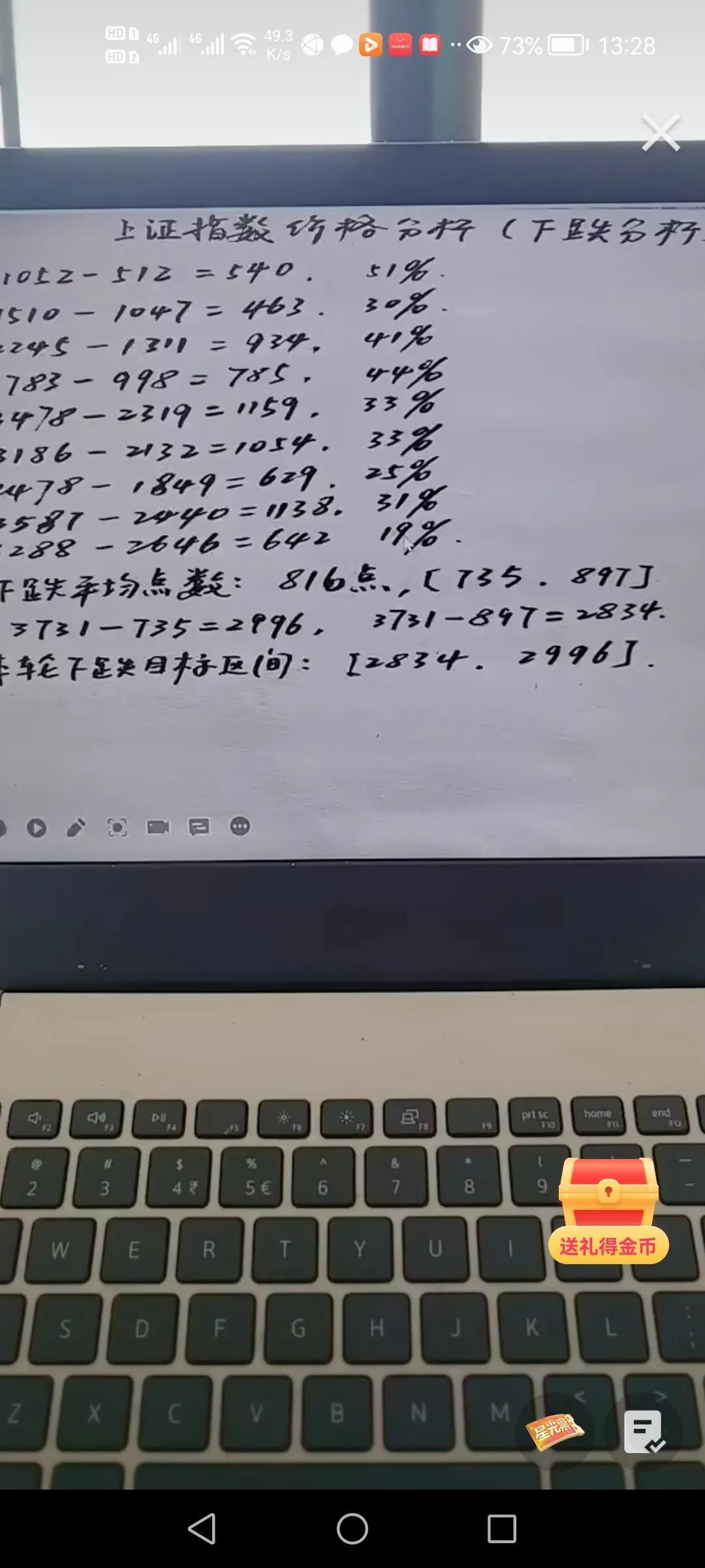 上證指數(shù)與大盤走勢深度解析，上證指數(shù)與大盤走勢全面解析