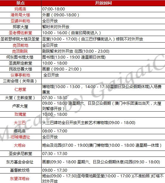 舊澳門六開(kāi)獎(jiǎng)歷史記錄查詢，探尋彩票背后的故事，澳門六開(kāi)獎(jiǎng)歷史記錄探尋，彩票背后的故事揭秘