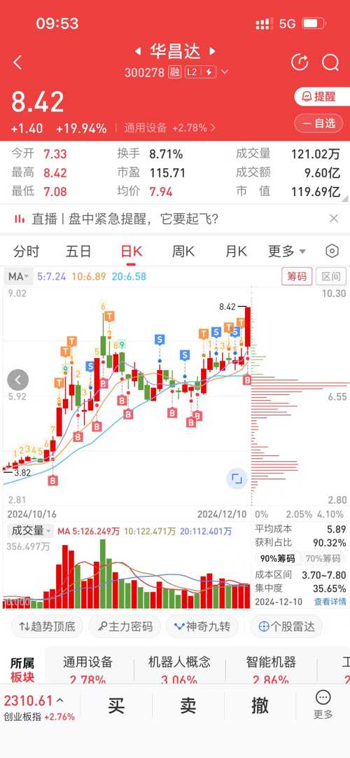 探索股市新領域，深入了解300278股吧，揭秘股市新領域，深入探究300278股吧的全面解析
