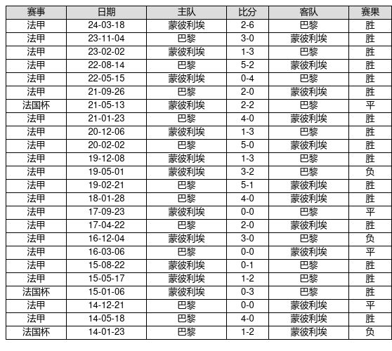 揭秘新奧歷史開獎(jiǎng)記錄，探尋未來趨勢，洞悉未來機(jī)遇，揭秘新奧歷史開獎(jiǎng)記錄，探尋未來趨勢與機(jī)遇的全面解析