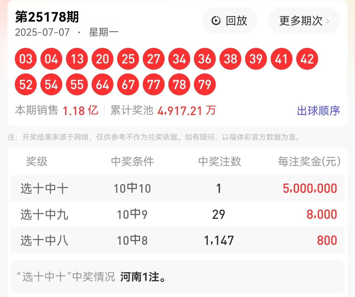 關于4887王中王開獎結果的十項記錄深度解析，4887王中王開獎結果深度解析，十項記錄一網打盡