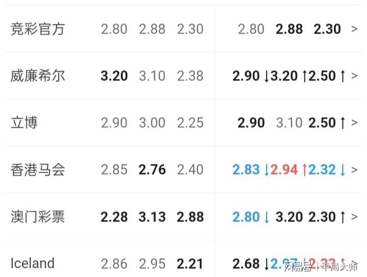 澳門六彩開獎(jiǎng)結(jié)果查詢，輕松獲取最新開獎(jiǎng)信息，澳門六彩最新開獎(jiǎng)結(jié)果查詢，輕松獲取最新開獎(jiǎng)信息
