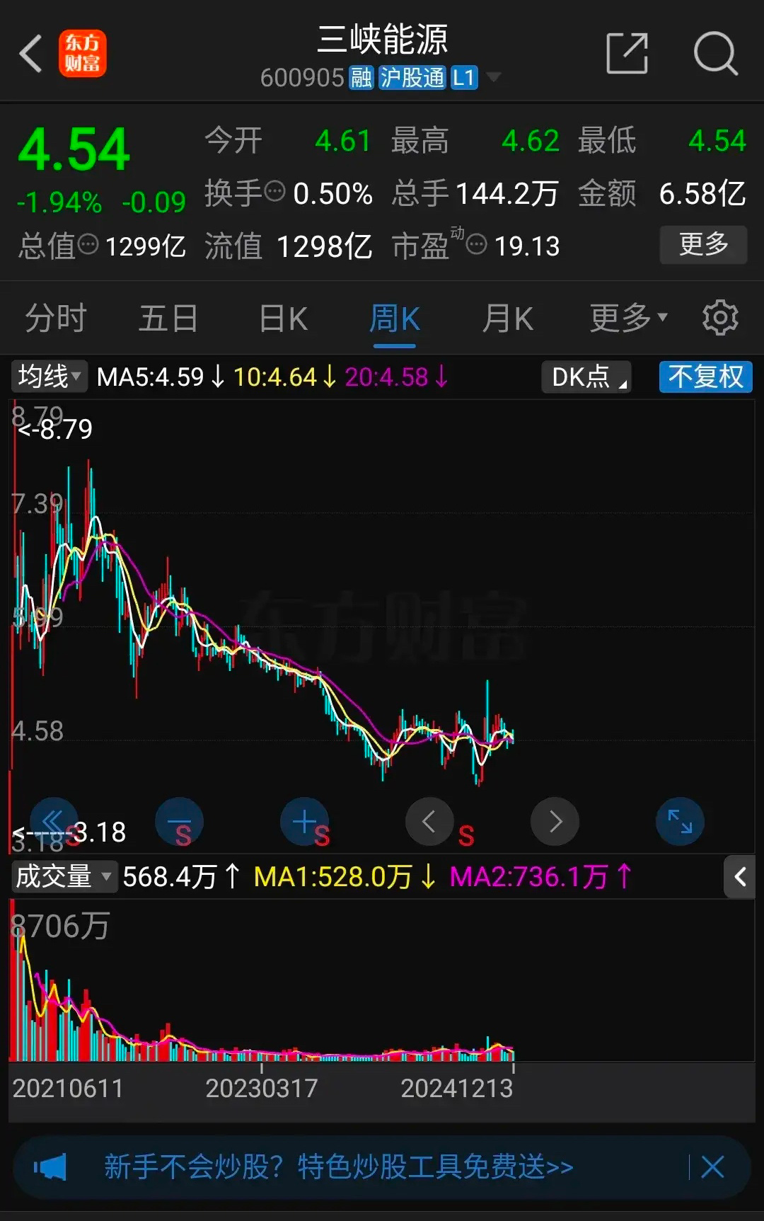 能源國(guó)際股票00353，全球能源市場(chǎng)的重要投資機(jī)遇與挑戰(zhàn)，全球能源市場(chǎng)投資焦點(diǎn)，能源國(guó)際股票00353的挑戰(zhàn)與機(jī)遇