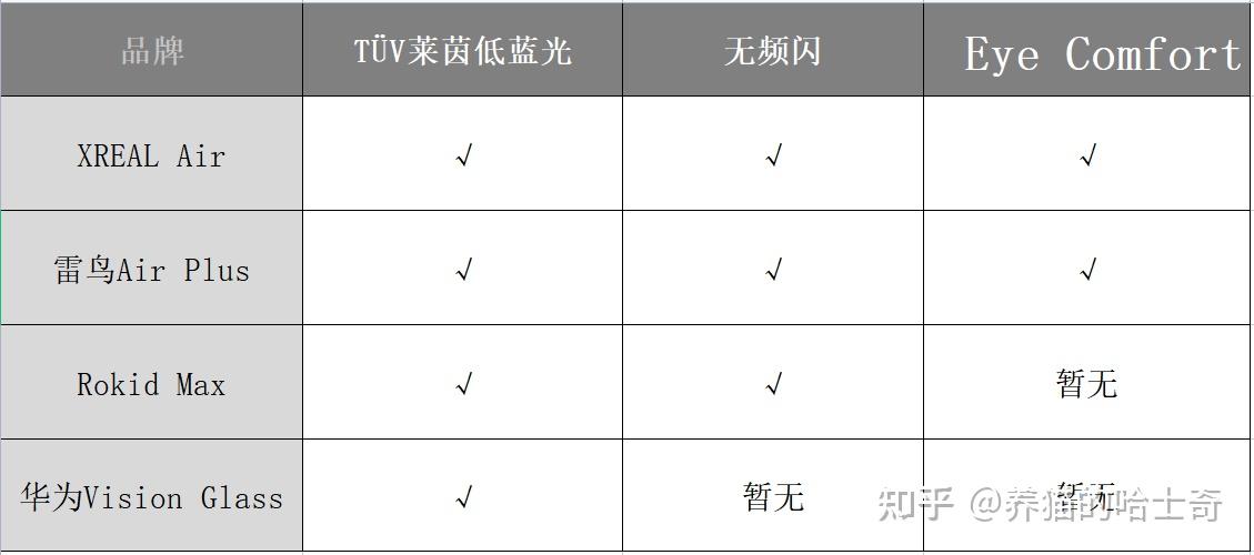 彩票背后的秘密 第5頁