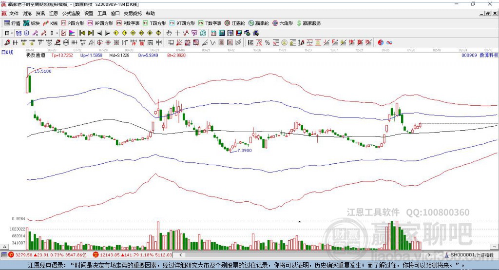 數(shù)源科技股吧，探索前沿科技，共創(chuàng)數(shù)字未來，數(shù)源科技股吧，共創(chuàng)數(shù)字未來，探索前沿科技新紀(jì)元